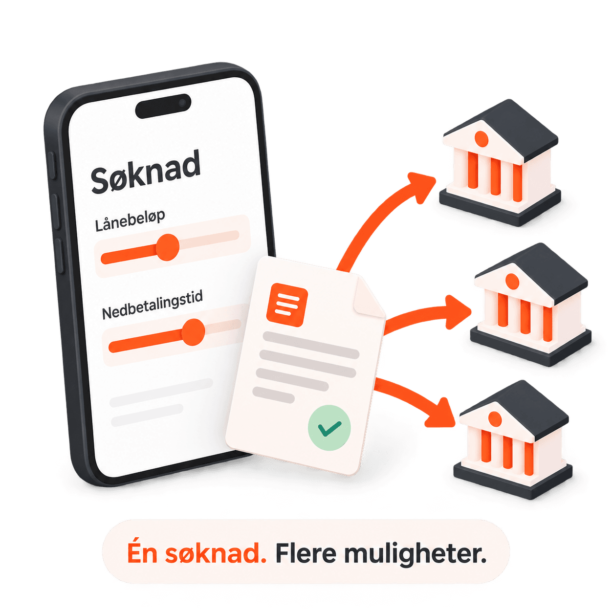 Én lånesøknad på mobilen med lånebeløp og nedbetalingstid sendes til flere banker. Én søknad, flere muligheter.