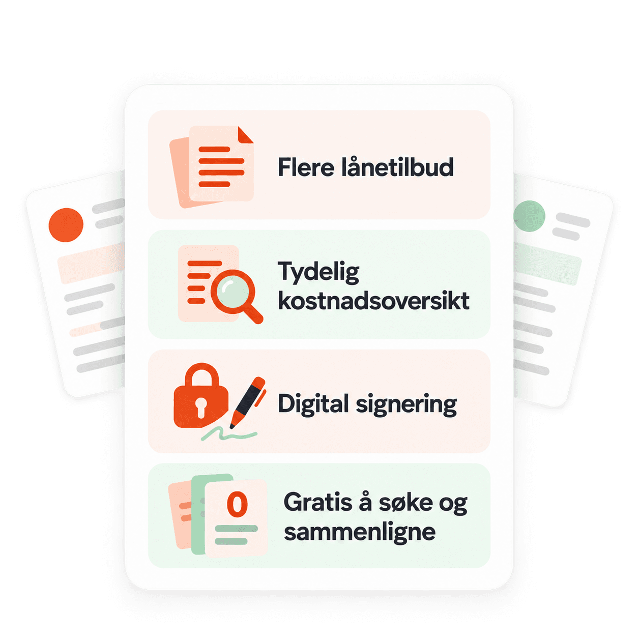 Fordelene ved å søke gjennom Axo Finans: flere lånetilbud, tydelig kostnadsoversikt, digital signering og gratis å søke og sammenligne.