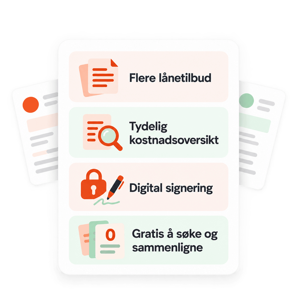 Fordelene ved å søke gjennom Axo Finans: flere lånetilbud, tydelig kostnadsoversikt, digital signering og gratis å søke og sammenligne.